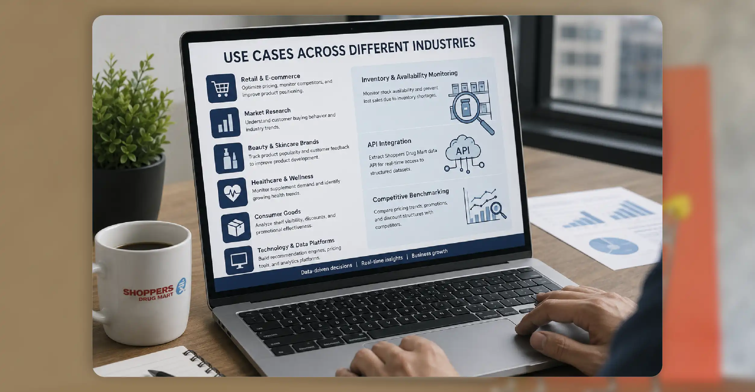 Use Cases Across Different Industries